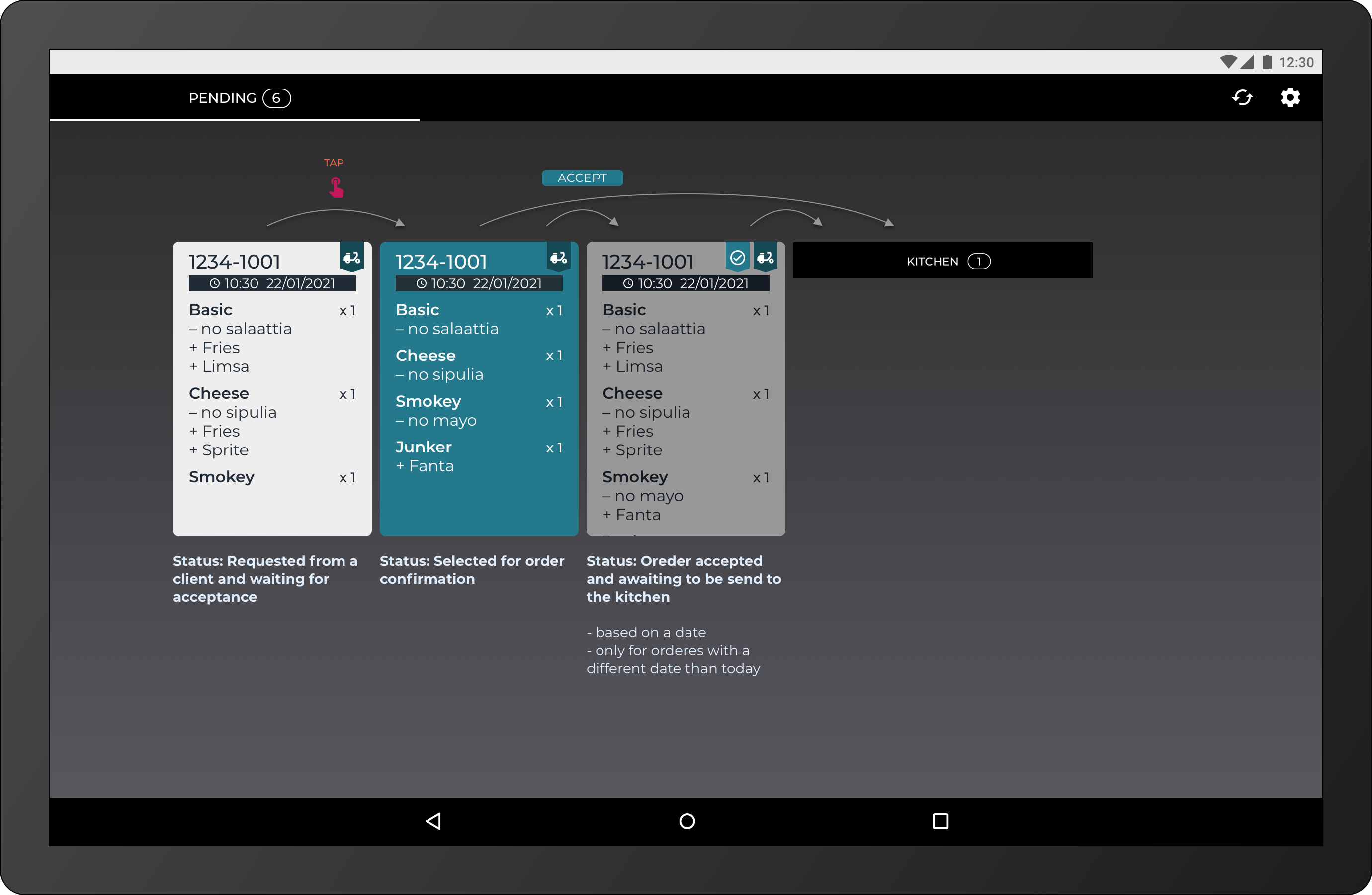 00_Pending_Tablet-Status_Flow.png