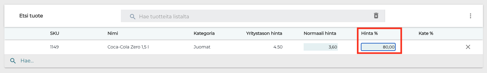 Hinta prosentteina.png