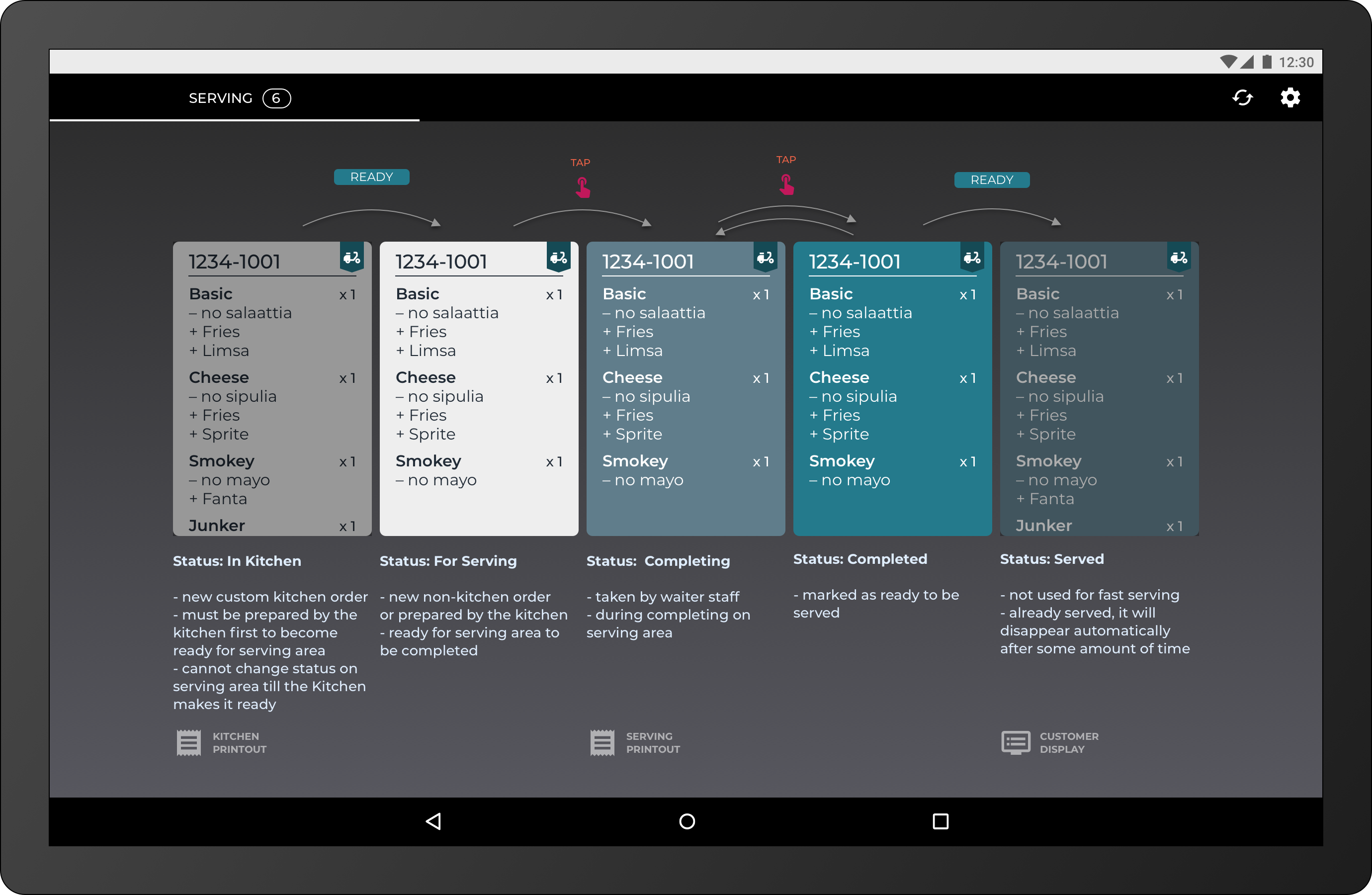 00_Serving_Tablet-Status_Flow.png