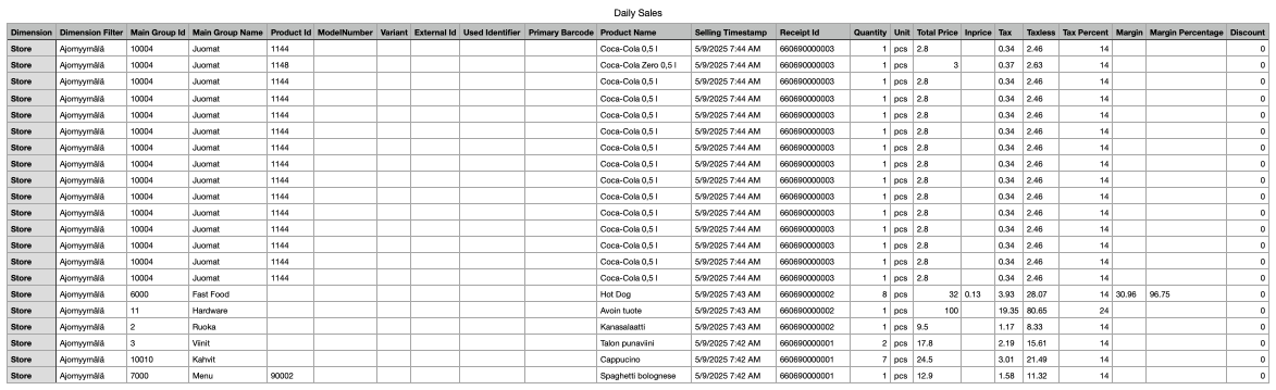 csv example.png