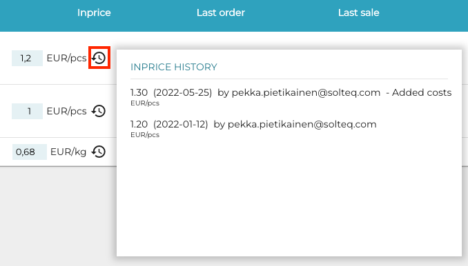 Inprice history.png